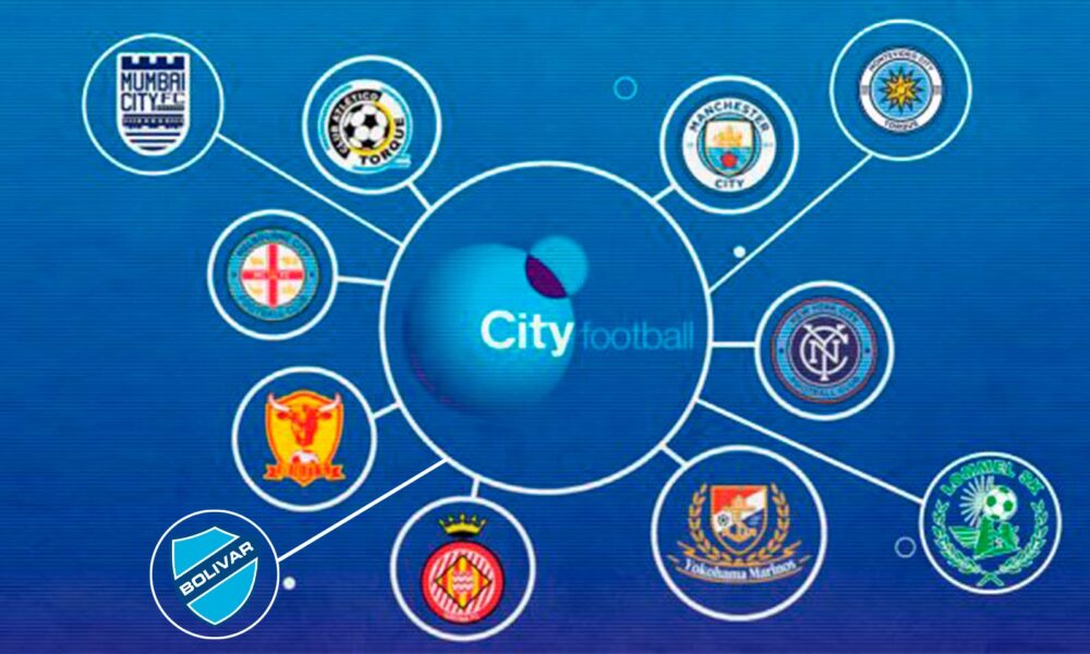 Multi-Club Ownership