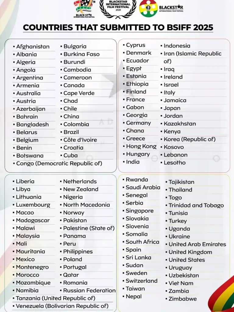 10th edition of the Black Star International Film Festival takes place this September! 34 Black Star International Film Festival