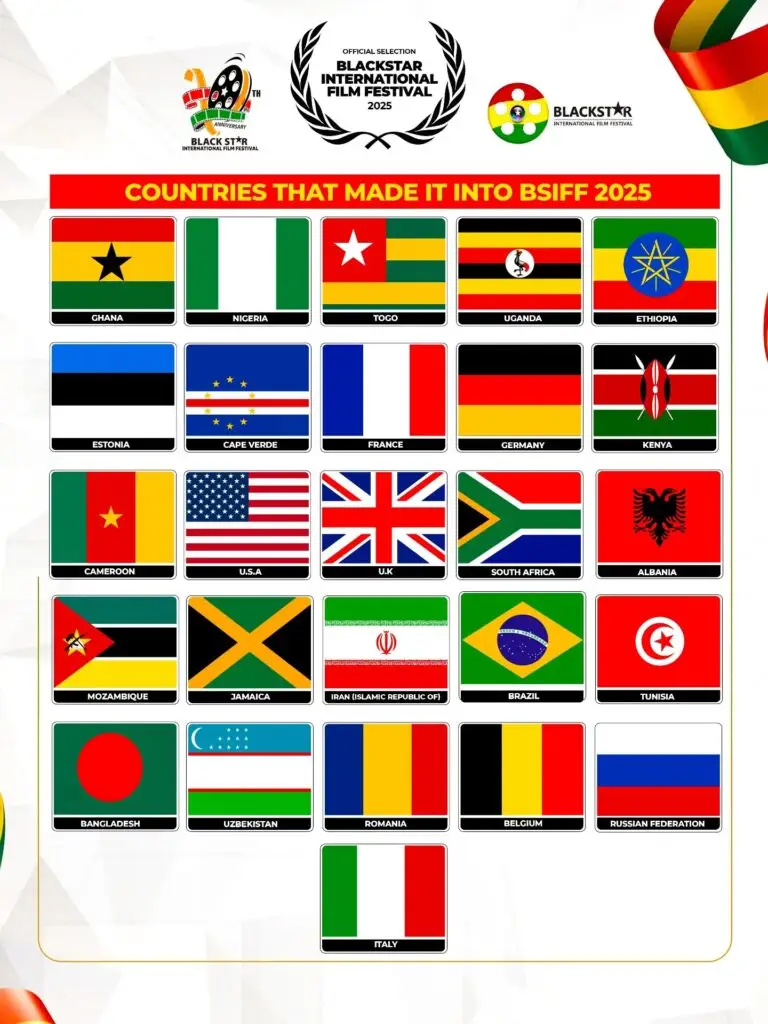 10th edition of the Black Star International Film Festival takes place this September! 35 Black Star International Film Festival